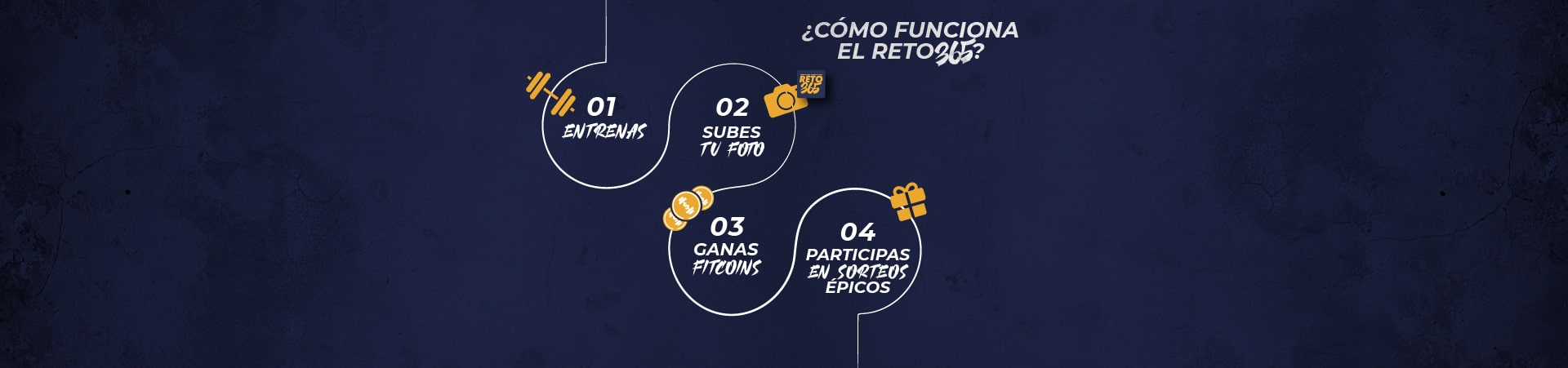 como_funciona_desk